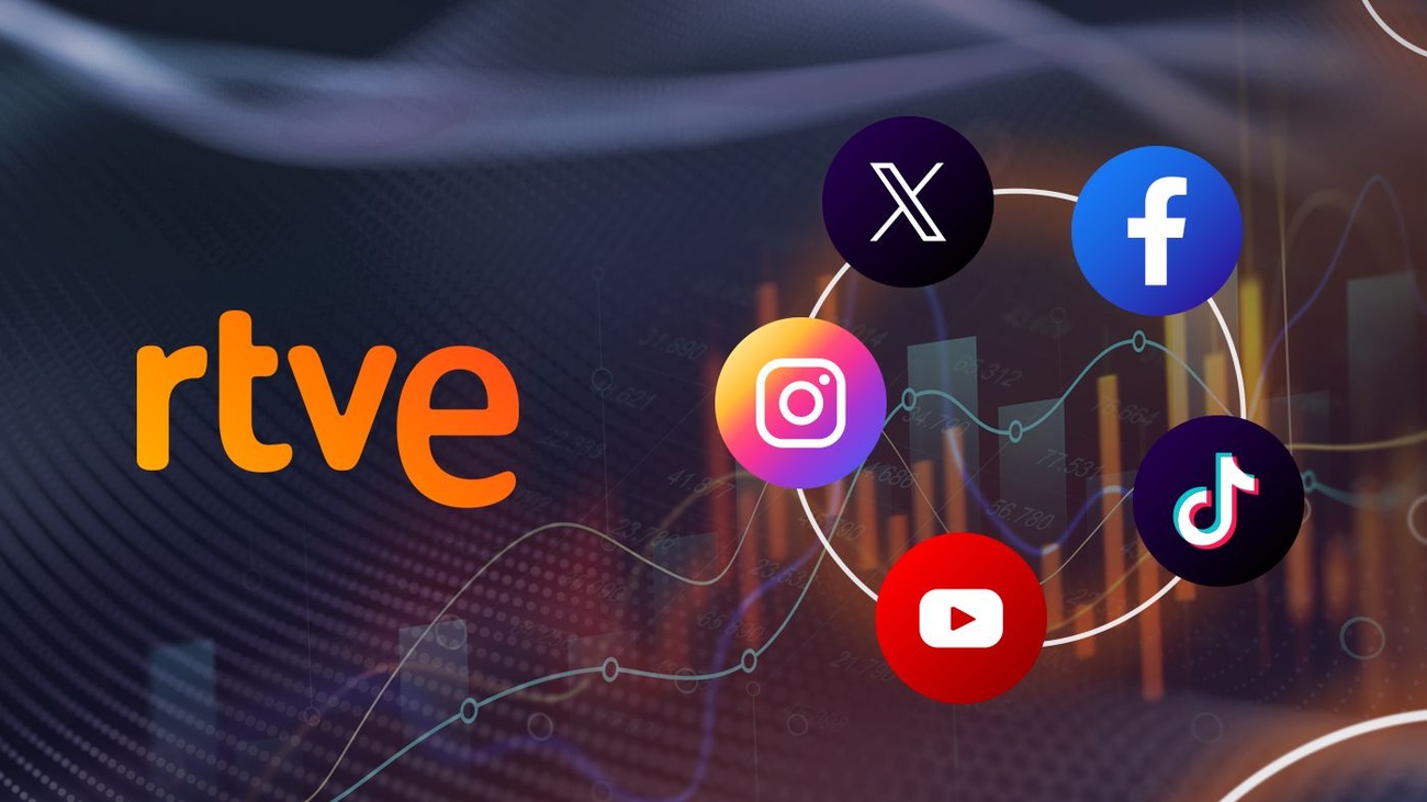 RTVE dispara su alcance en redes en agosto y roza los 941 millones de visualizaciones